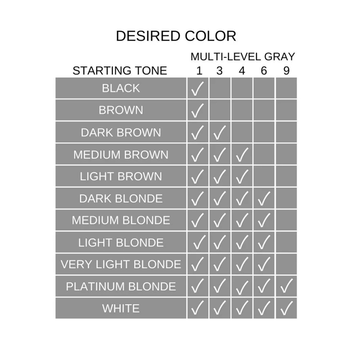 Barba Italiana Tintoretto Multi-Level Grey Cream Hair Color for Men - Seamless Grey Blending 60ml/2.02flOz