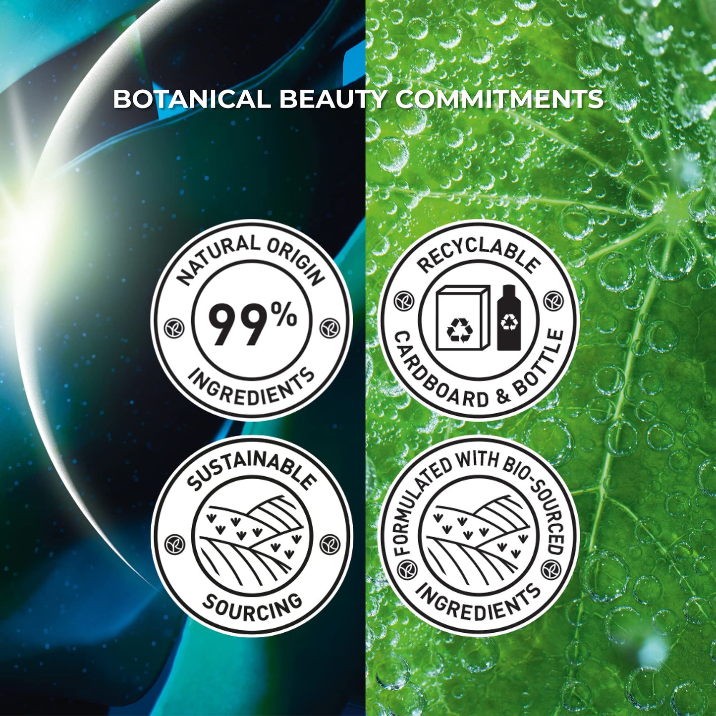 Yves Rocher Elixir Botanique Fortifying Anti-Pollution Daily Serum | Face Serum Protects Against Harmful Effects of Pollution | 1.69 Fl Oz