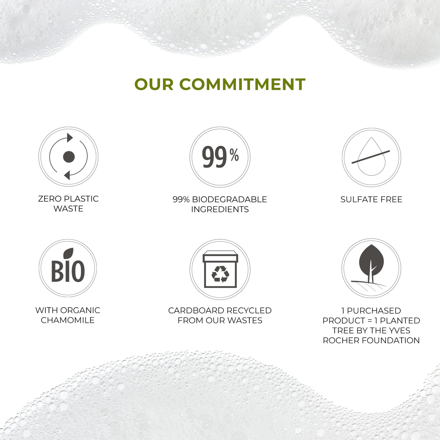 Yves Rocher Gentle Shampoo Bar ? Chamomile ? All Hair Types ? 60g ? 1 Ct