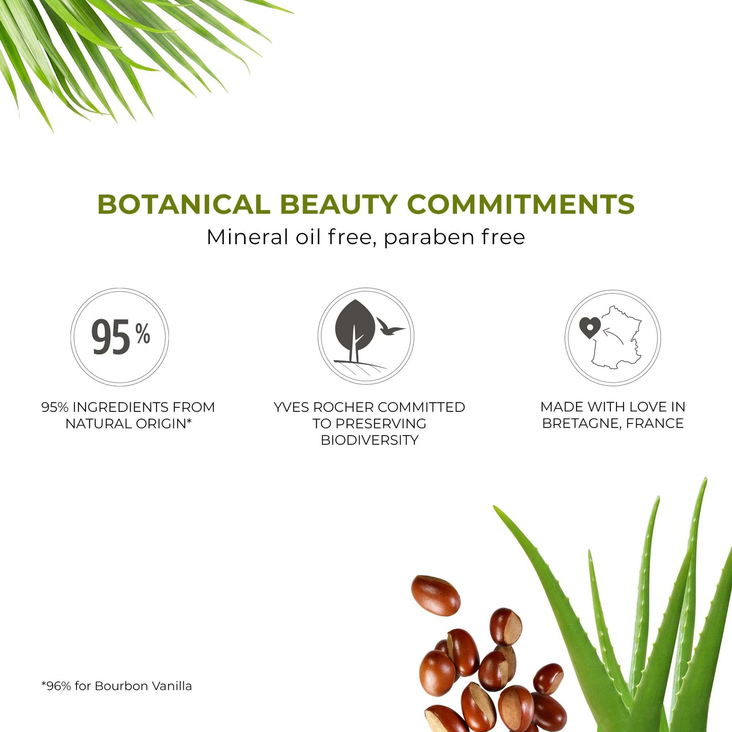 Yves Rocher Kit of Plaisirs Nature Hand Creams | 4 Travel-Sized Hand Lotion with Shea Butter for Dry Skin | 1.01 Fl Oz Each