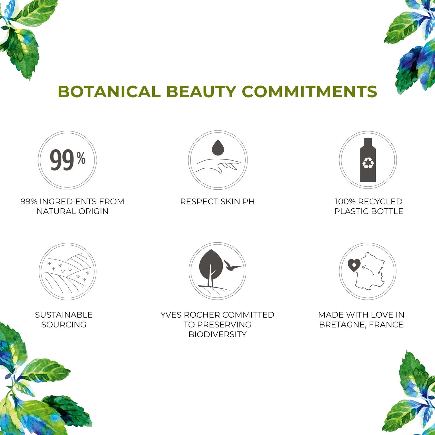 Yves Rocher Pure Menthe Purifying Makeup Removing Micellar Water, 200 ml./6.7 fl.oz.