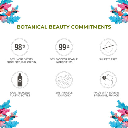 Yves Rocher Oxygenating Cleansing Foam for Normal to Combination Skin – Pure Algue – 5 Oz – 1 Ct