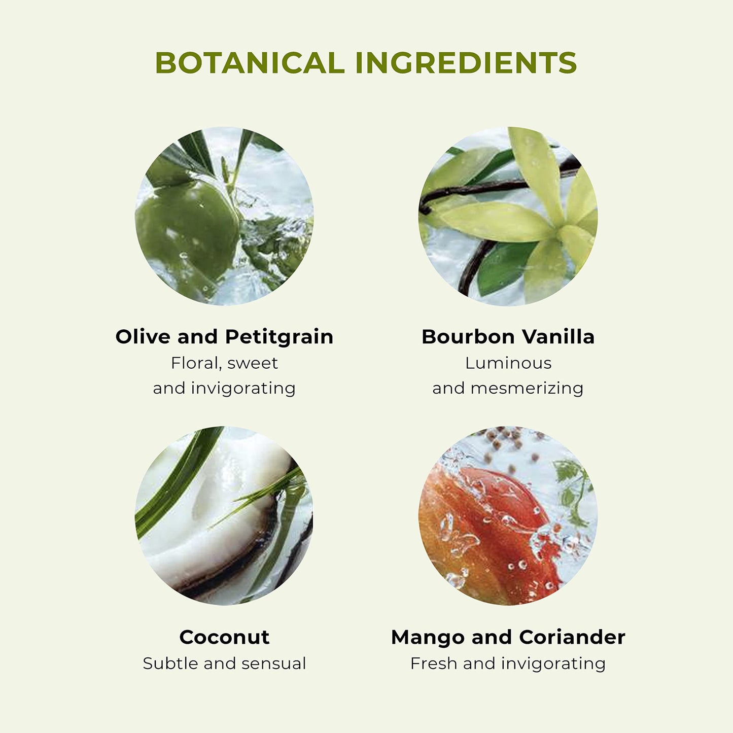 Yves Rocher Kit of Plaisirs Nature Hand Creams | 4 Travel-Sized Hand Lotion with Shea Butter for Dry Skin | 1.01 Fl Oz Each