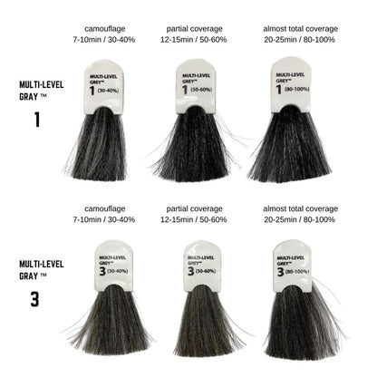 Barba Italiana Tintoretto Multi-Level Grey Cream Hair Color for Men - Seamless Grey Blending 60ml/2.02flOz