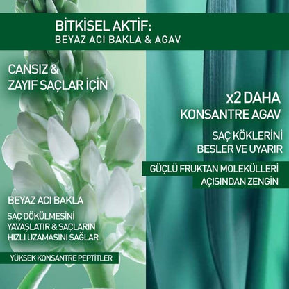 Yves Rocher Botanical Anti-Hair Loss with White Lupin Intensive Hair Roots Treatment Therapy 4x 15 ml / 0.5 fl oz