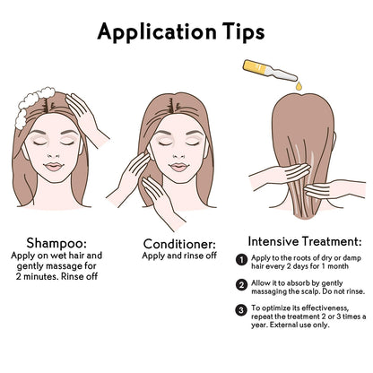 Yves Rocher Anti-Hair Loss Conditioner 200 ml / 6.7 fl oz