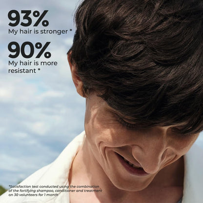 Yves Rocher Fortifying Shampoo - Density | Density Rescue to Cleanse Scalp & Strengthen Hair | 10.1 fl oz