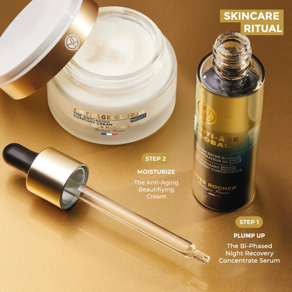 Yves Rocher Anti-Aging Comfort Night Cream | Smooth & Enhance Skin Radiance | 1.7 fl oz