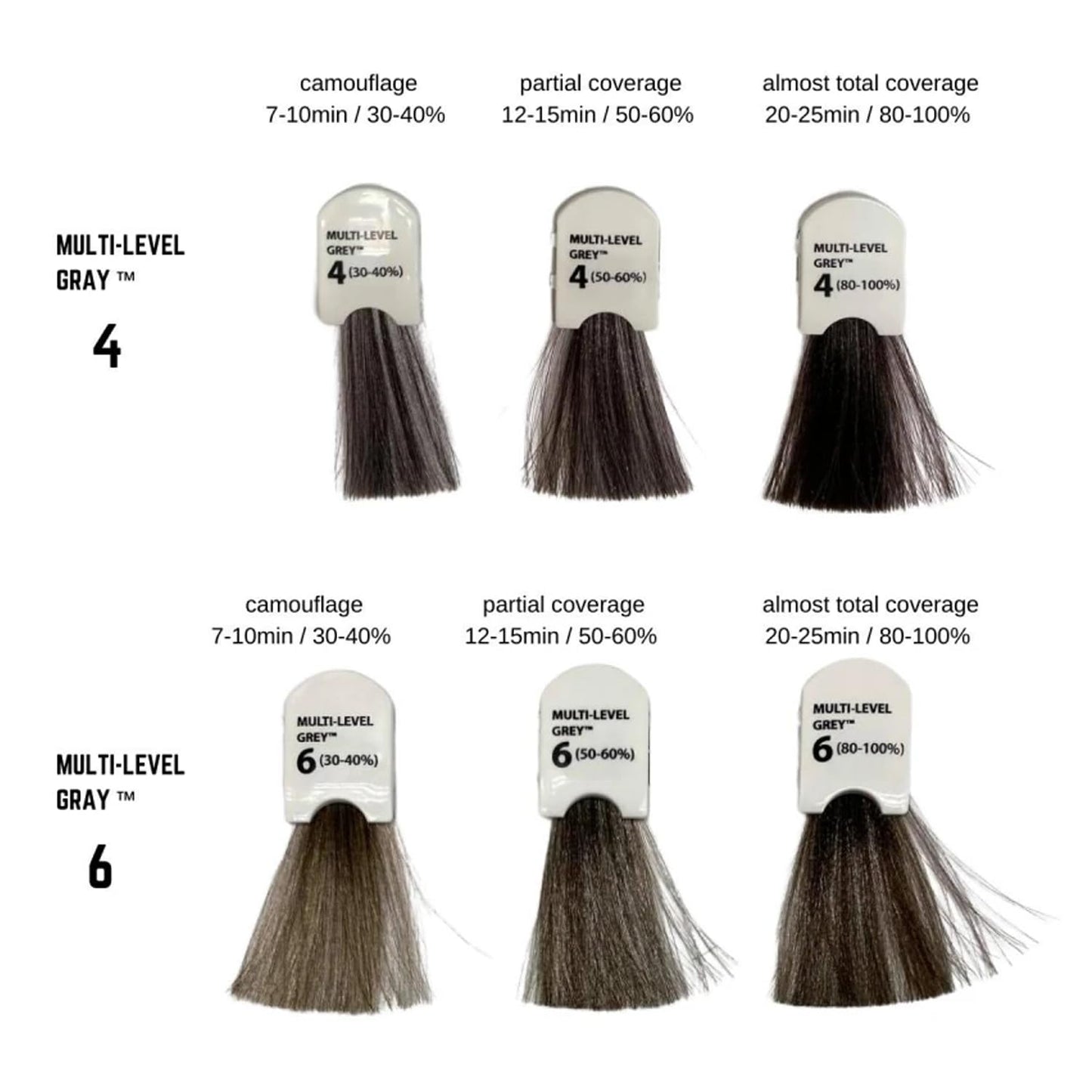 Barba Italiana Tintoretto Multi-Level Grey Cream Hair Color for Men - Seamless Grey Blending 60ml/2.02flOz